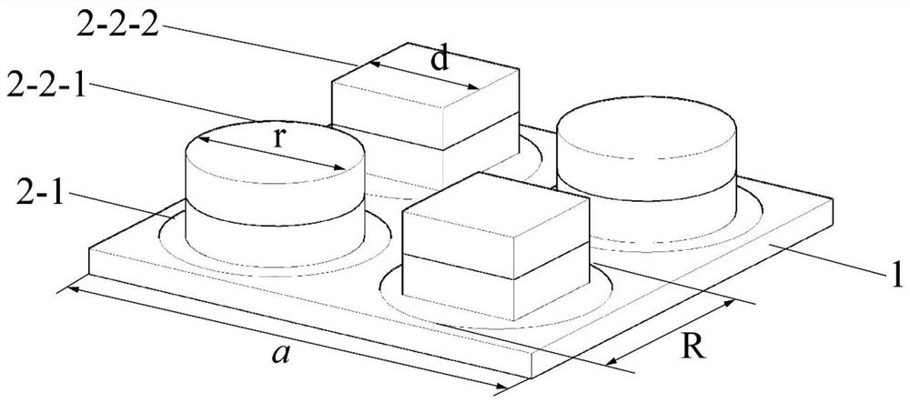 Supercell capable of forming composite structure with multiple band gap periods