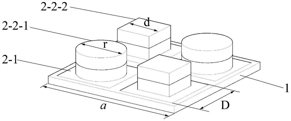 Supercell capable of forming composite structure with multiple band gap periods