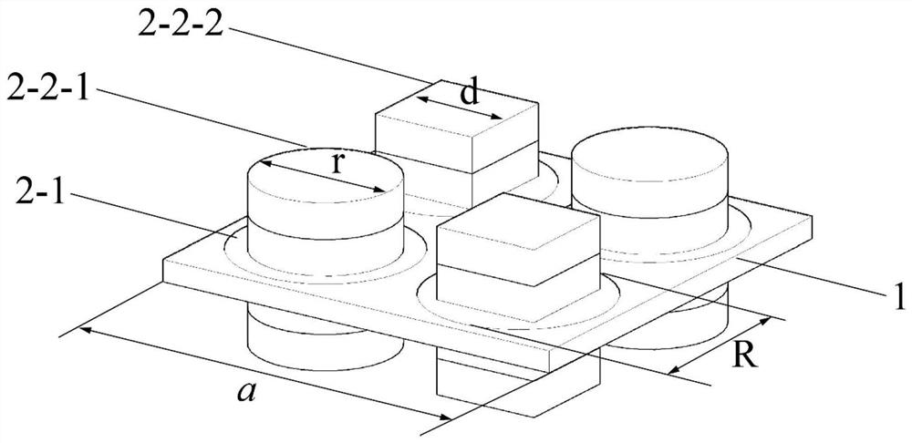 Supercell capable of forming composite structure with multiple band gap periods