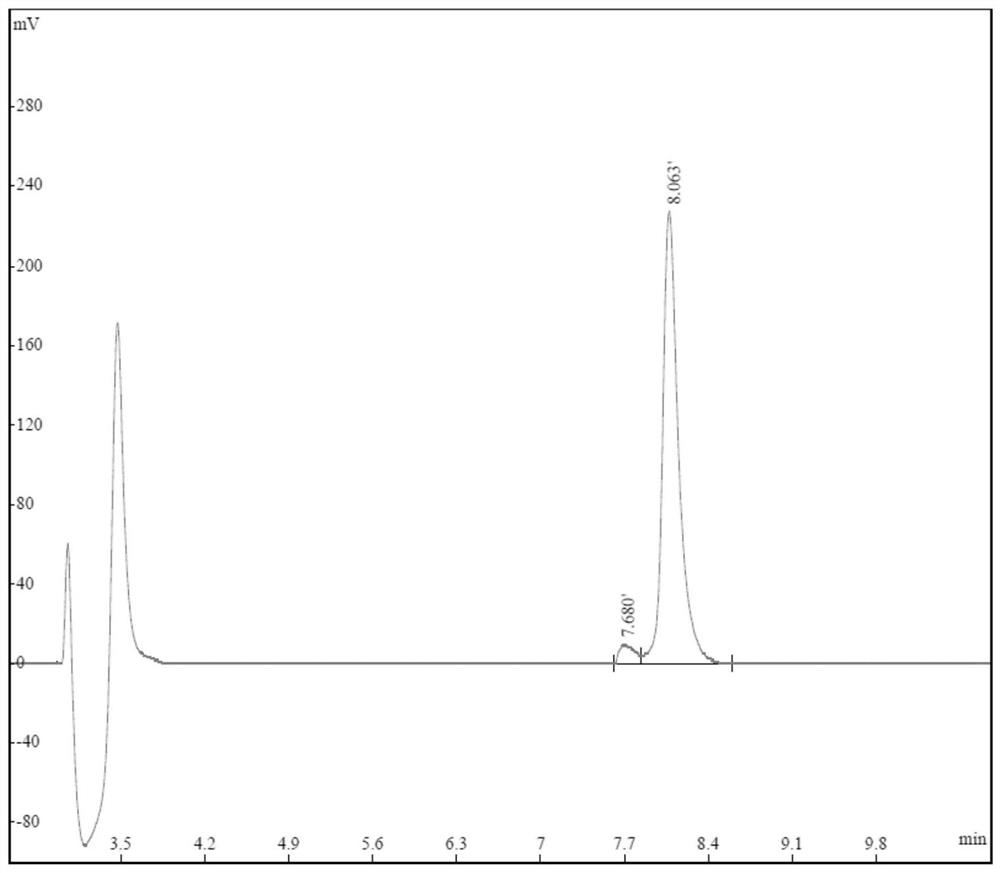 A small molecular polypeptide and its application in the preparation of drugs for preventing and treating Parkinson's syndrome