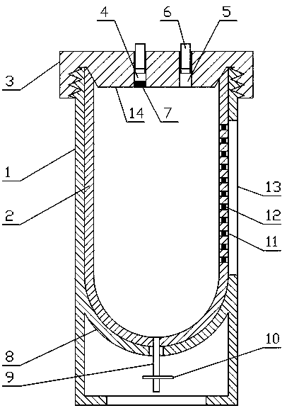 Preparation method and device of autologous platelet-rich plasma for treating pressure injury