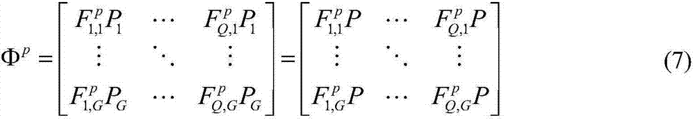 Channel adaptive estimation method based on multi-model weighted soft handover