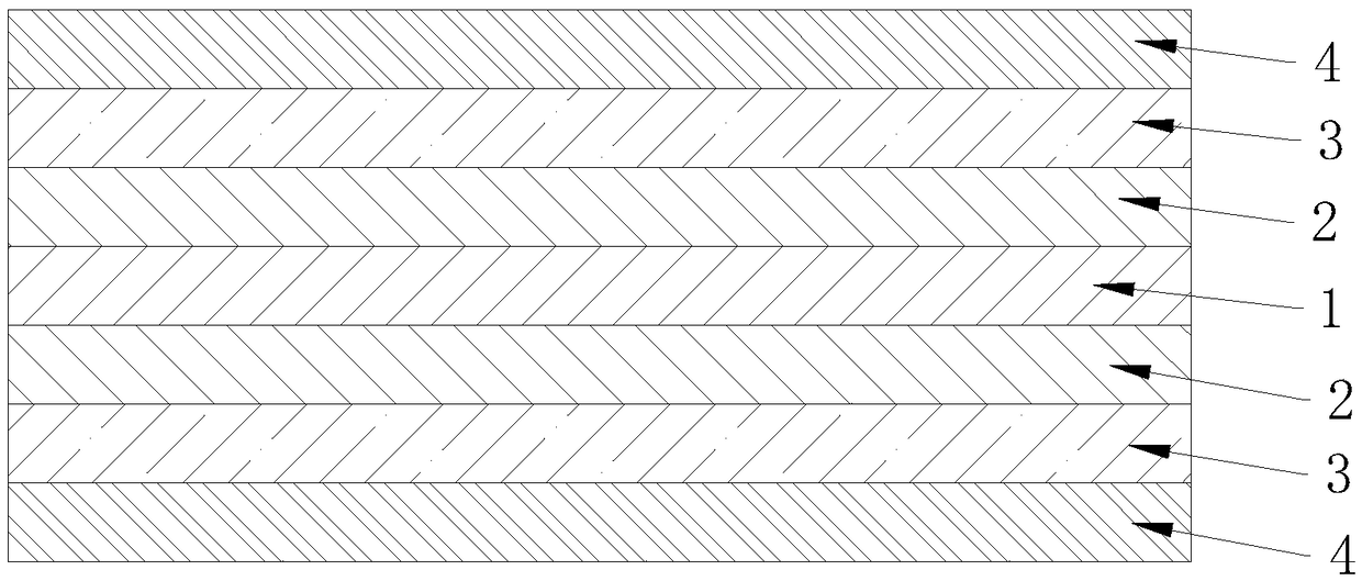 Permanent-antistatic high-barrier functional film and manufacturing method thereof