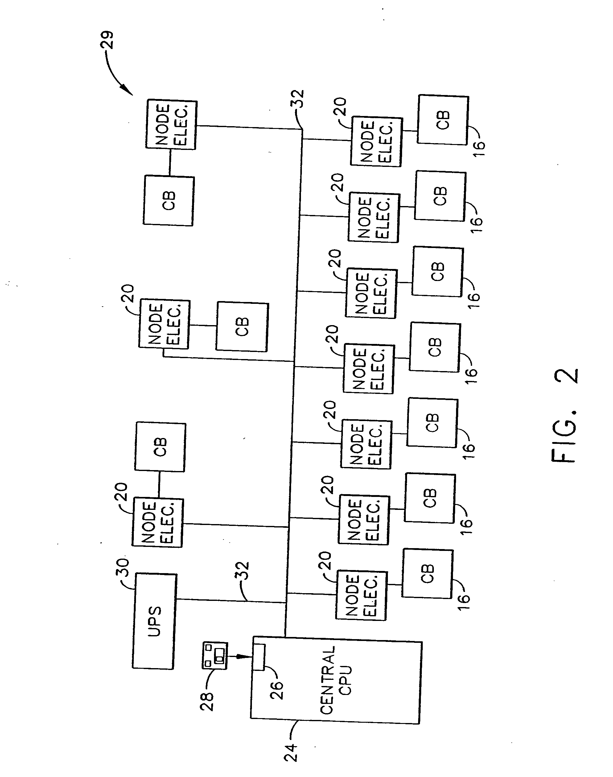 Integrated protection, monitoring, and control system