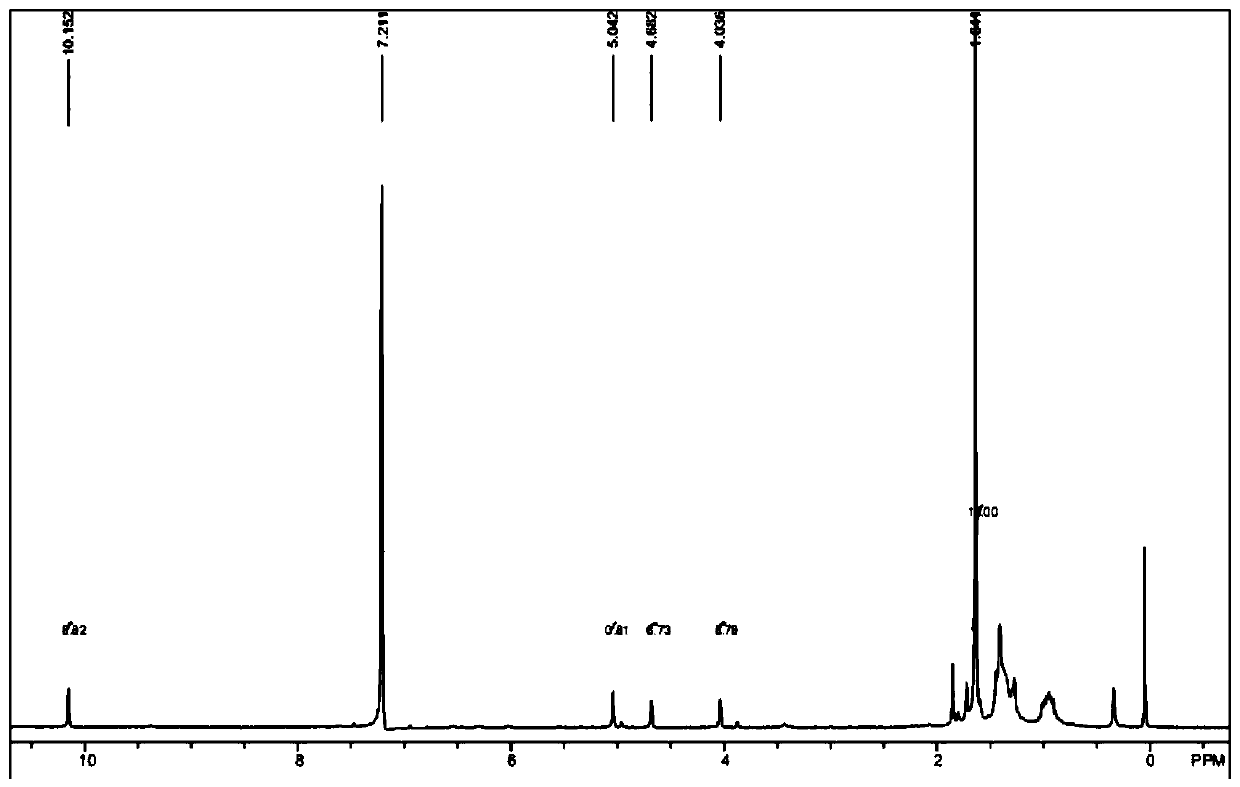 Synthetic method of nitrogen-containing heterocyclic ferrocene derivatives