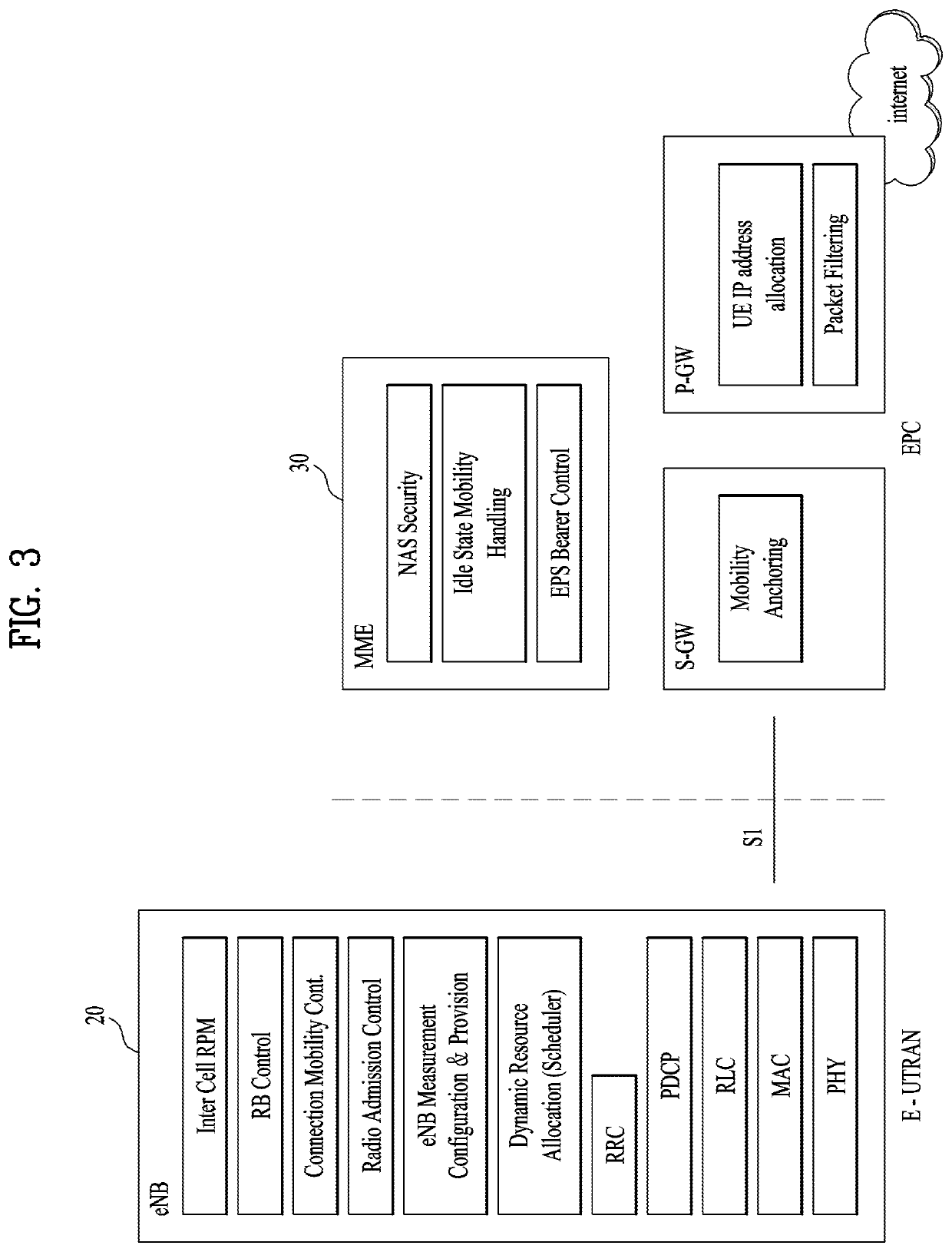 Method and user equipment for receiving downlink signals