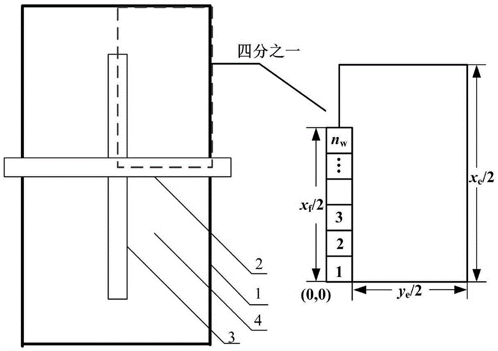 Method for evaluating rationality of low-permeability non-homogeneous gas reservoir fracturing horizontal well fracture parameters