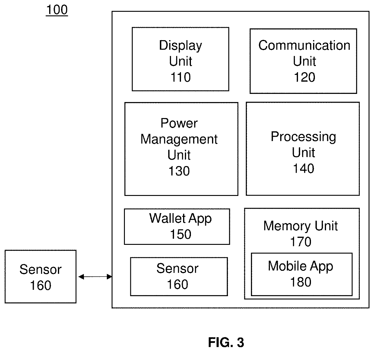 Apparatus for tracking user activity