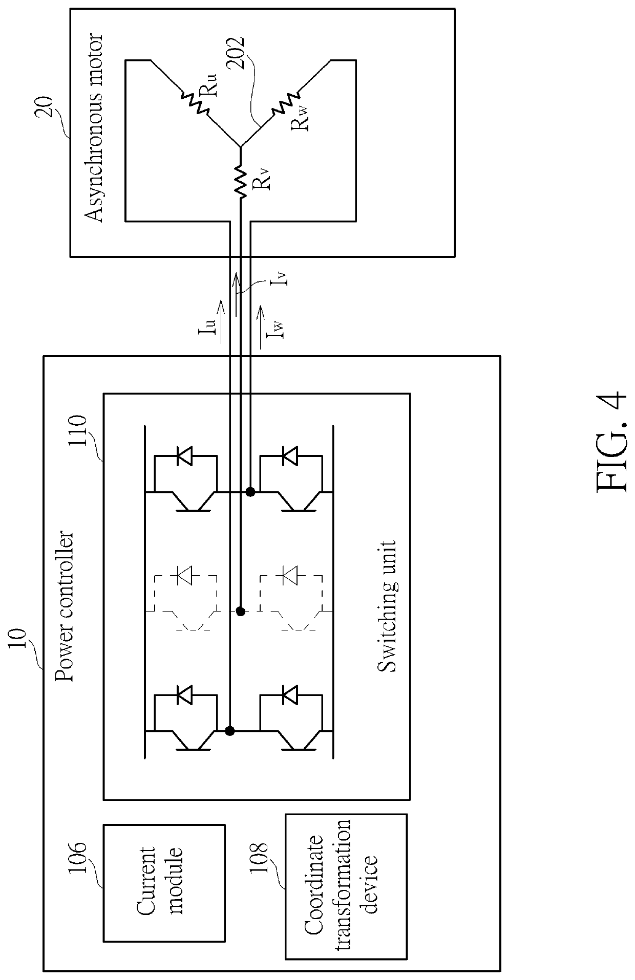 Powertrains and Thermal Management of The Same