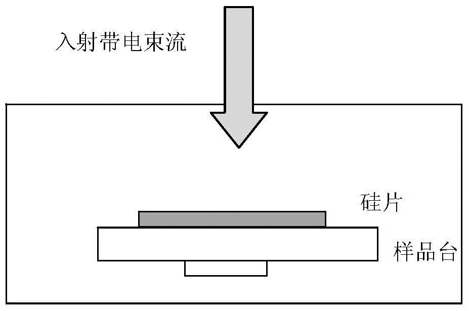 A high-efficiency solar cell with electret structure and its preparation method