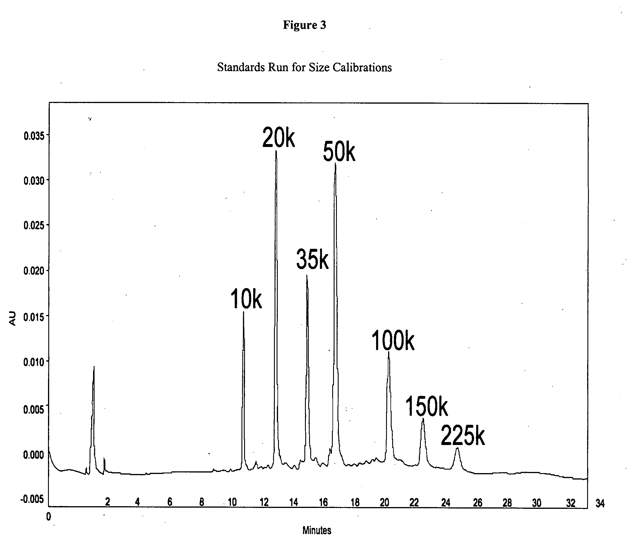 Nitric oxide-blocked cross-linked tetrameric hemoglobin