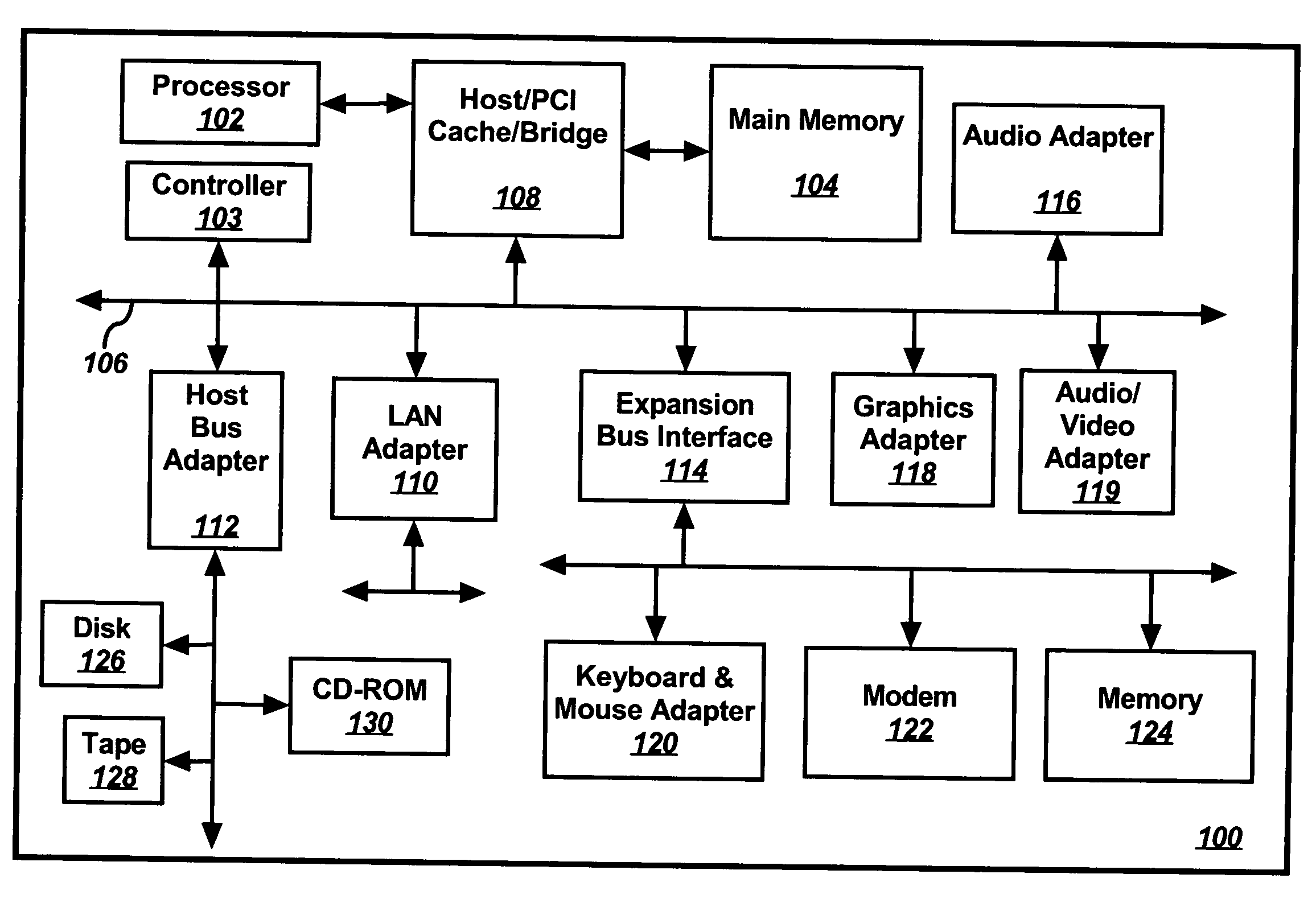 Methods and systems for automatic verification of specification document to hardware design