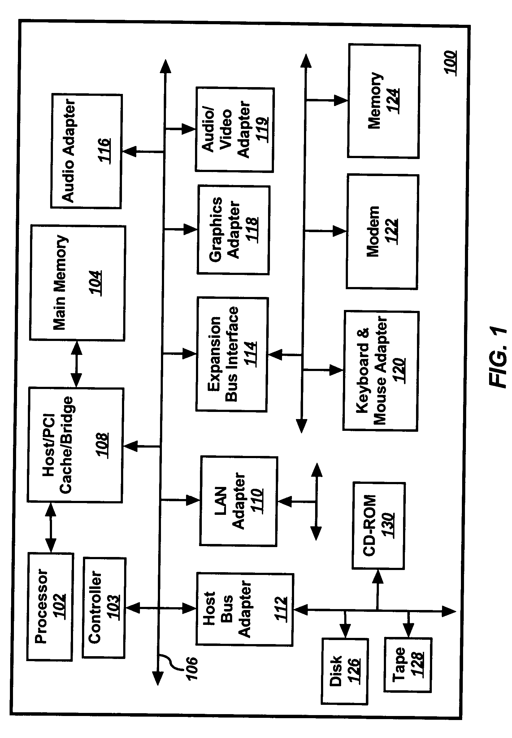 Methods and systems for automatic verification of specification document to hardware design