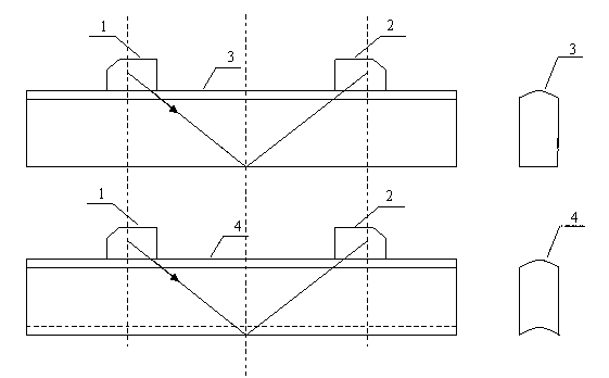 Method for measuring inner arc ultrasonic sound energy loss of small diameter tube