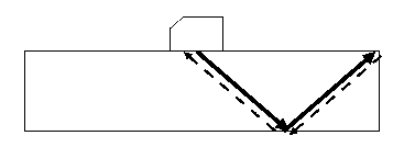 Method for measuring inner arc ultrasonic sound energy loss of small diameter tube