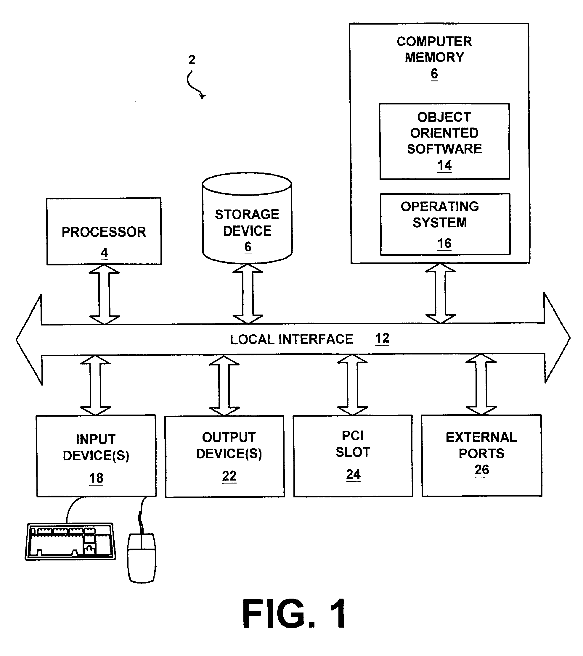 System and method for automatically generating an object-oriented class wrapper