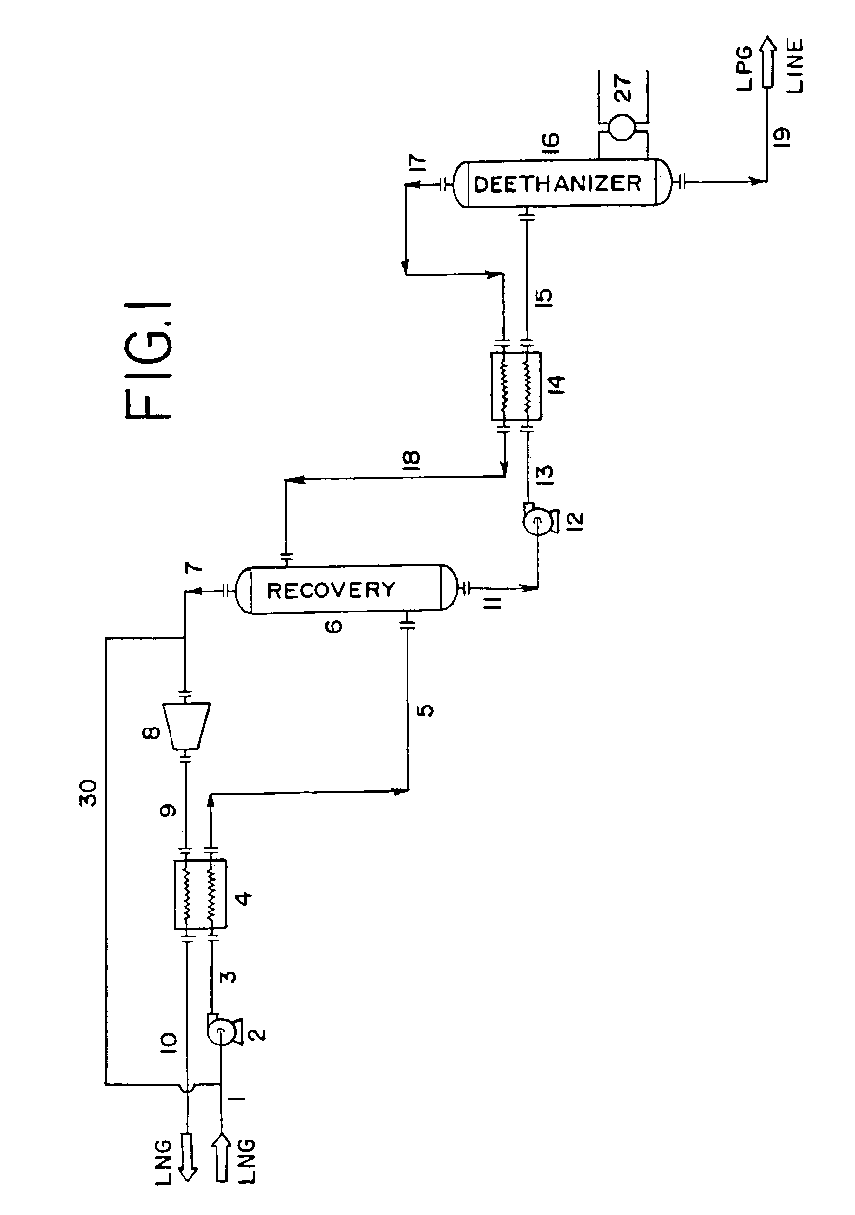 Cryogenic liquid natural gas recovery process