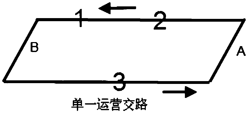 Method for calculating and processing non-communication vehicle train number window