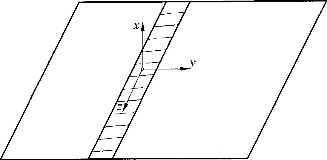 Thermal conductivity coefficient measurement instrument for solid material