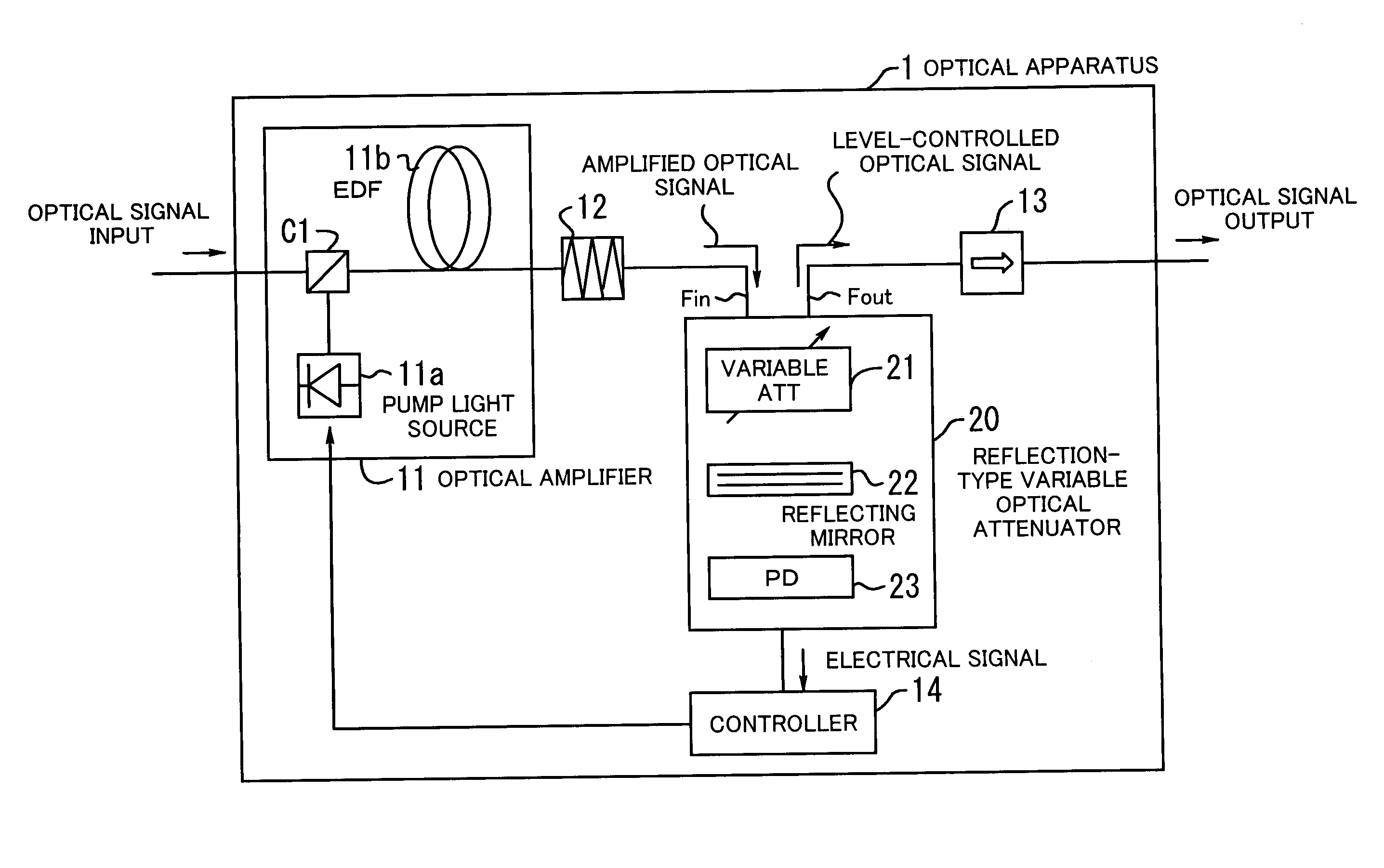 Optical apparatus