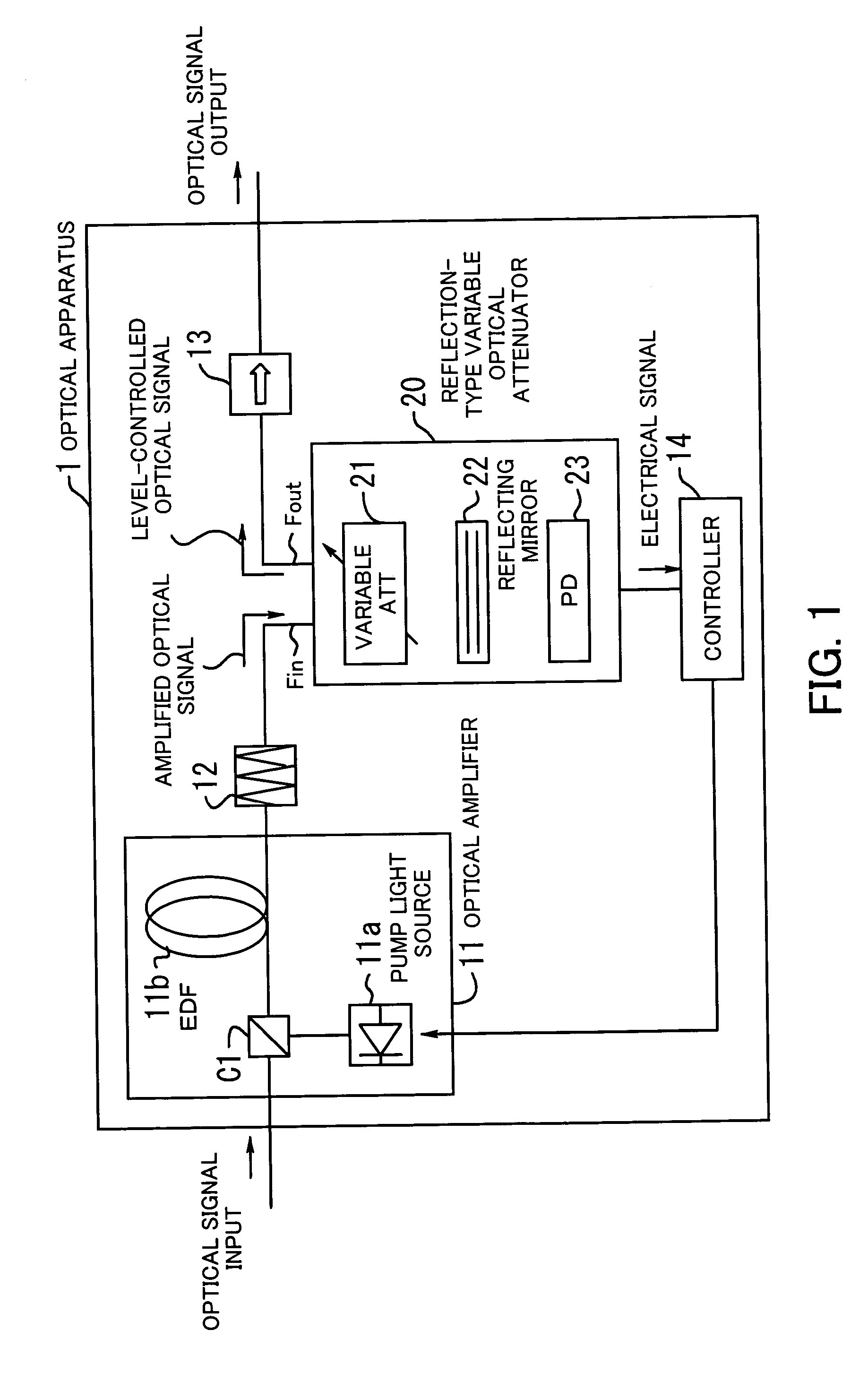 Optical apparatus