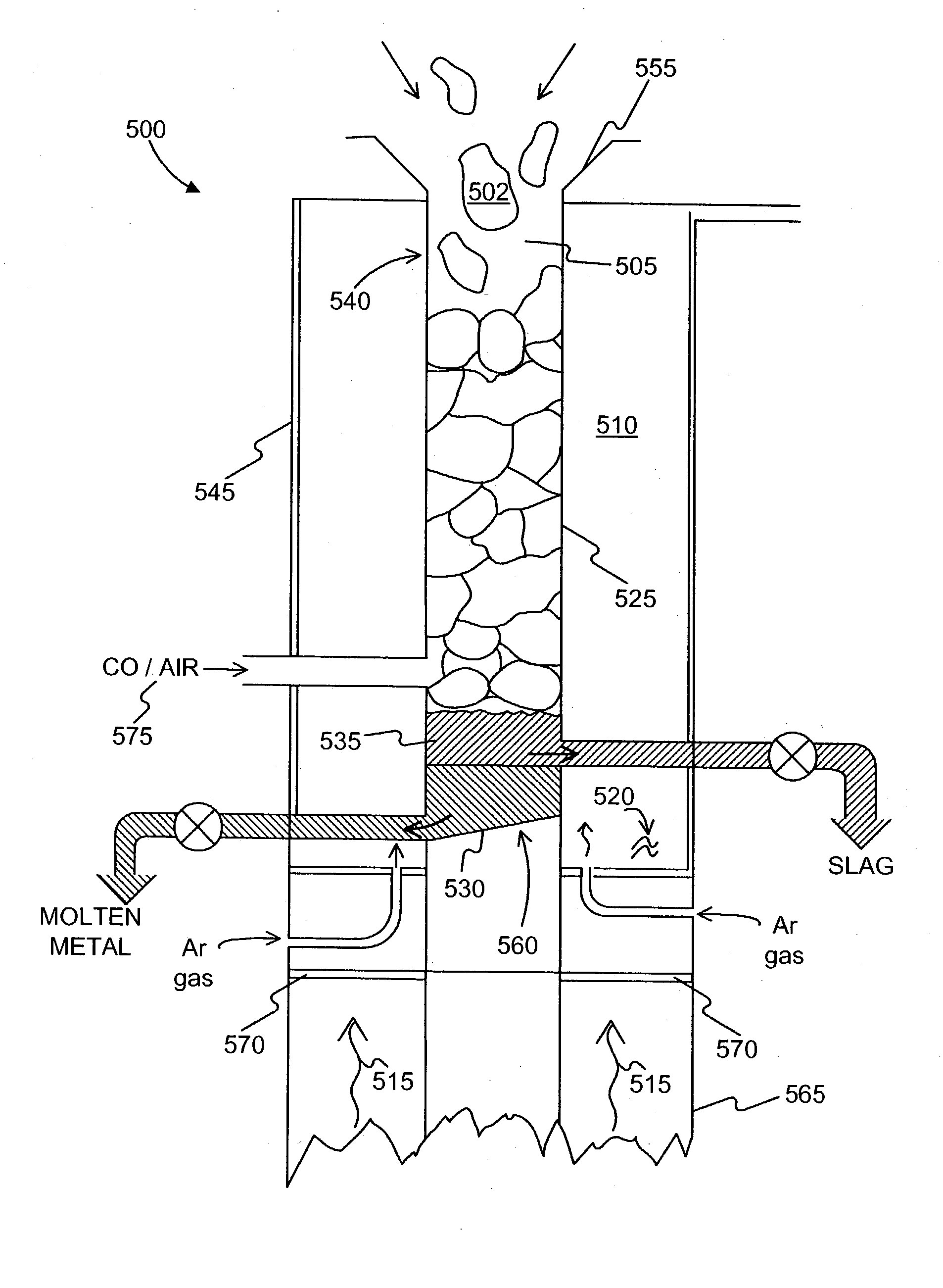 Plasma-assisted melting