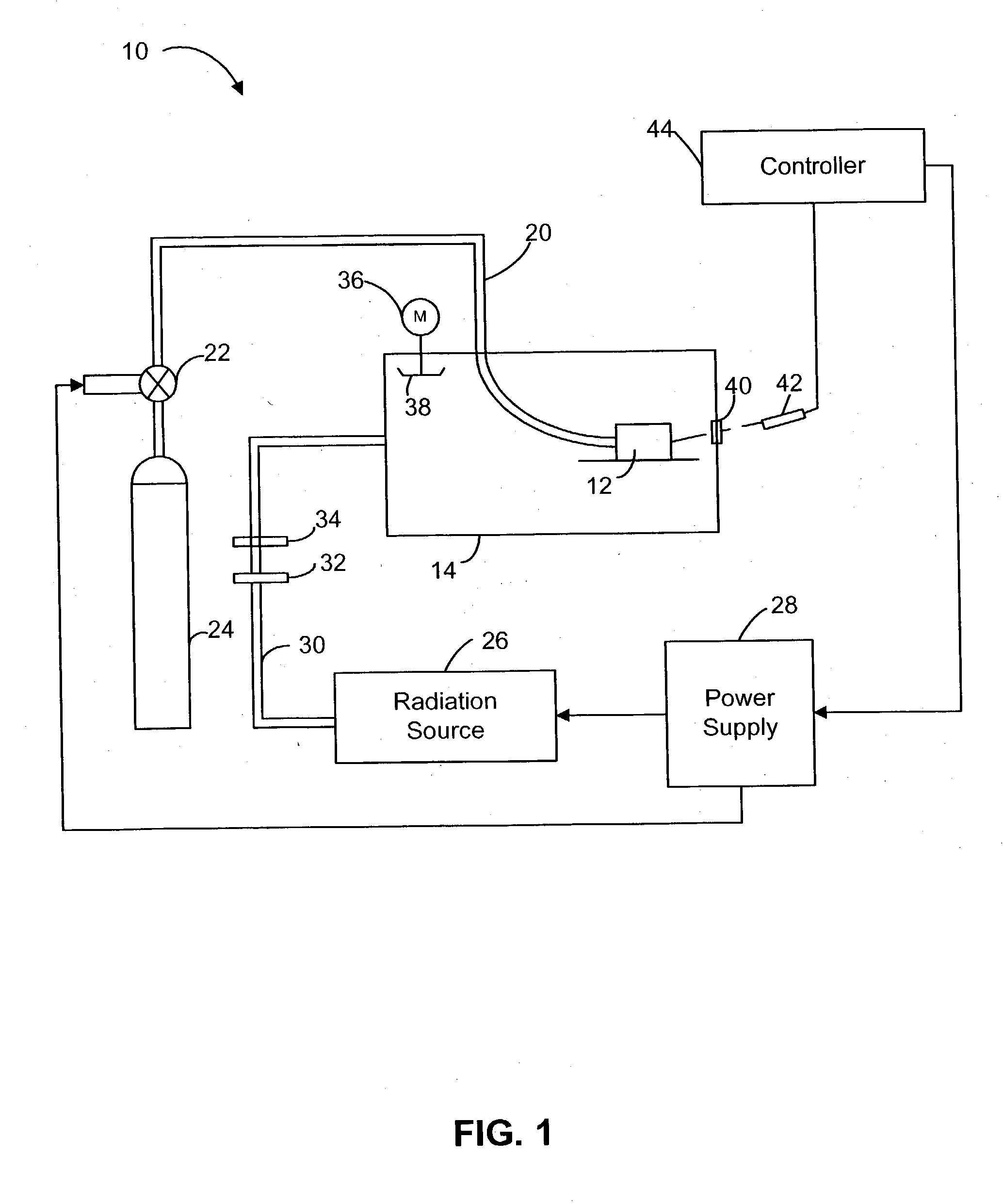 Plasma-assisted melting