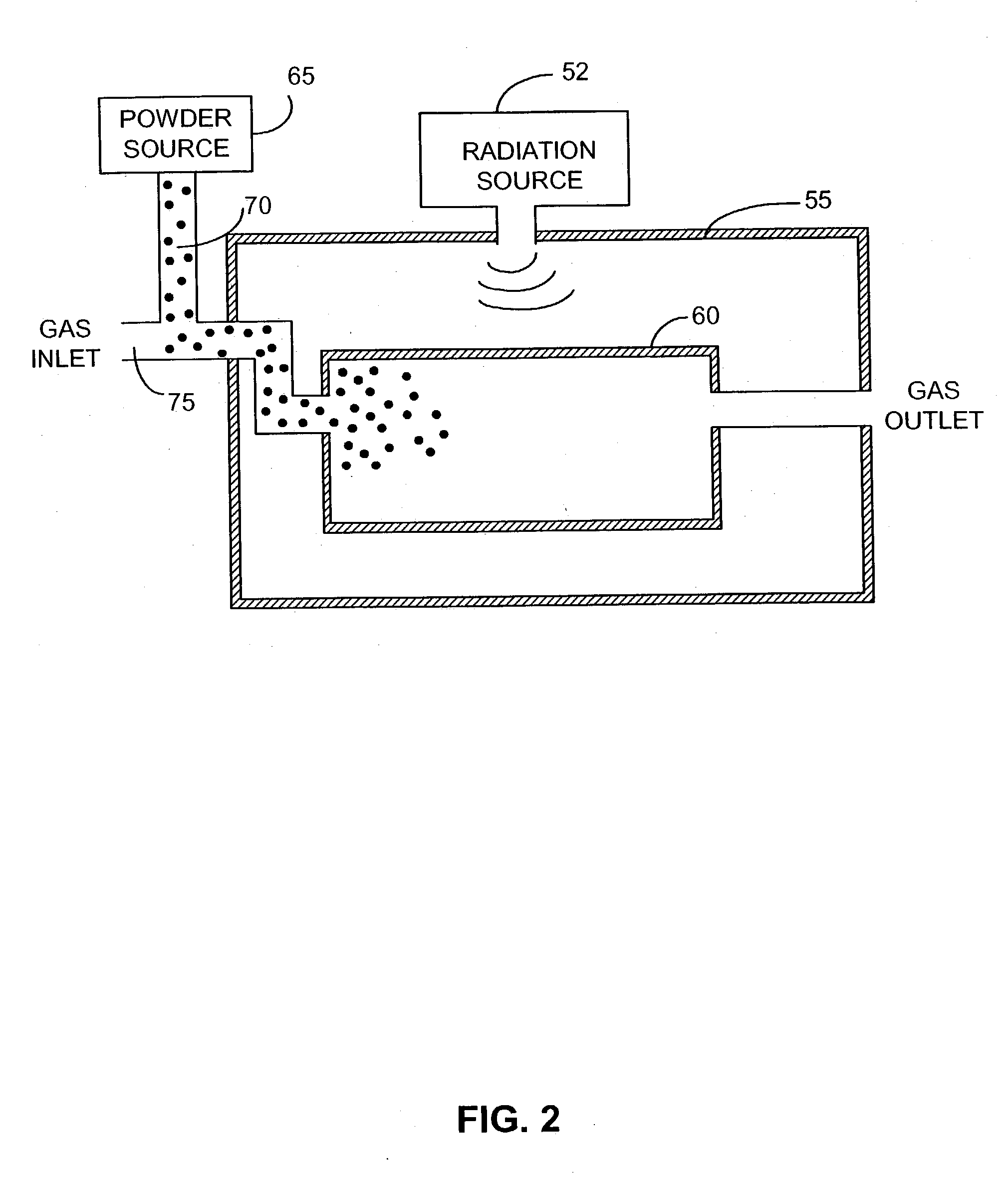 Plasma-assisted melting