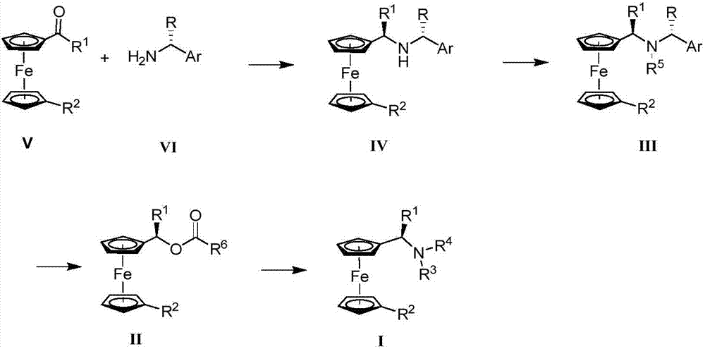 Synthesis method and application of chiral Ugi's amine as well as derivative and optical isomer thereof