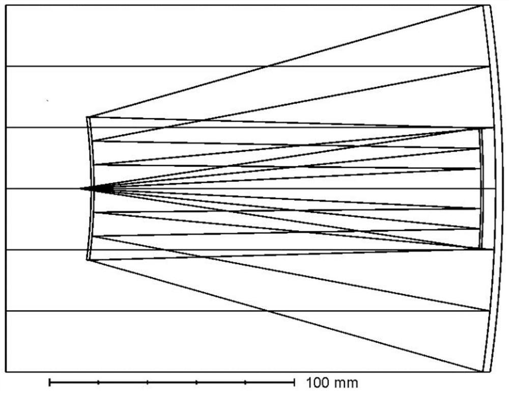 Method for solving initial structure of coaxial reflective optical system based on particle swarm optimization