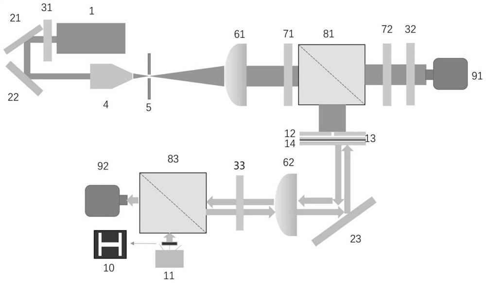 Optical system