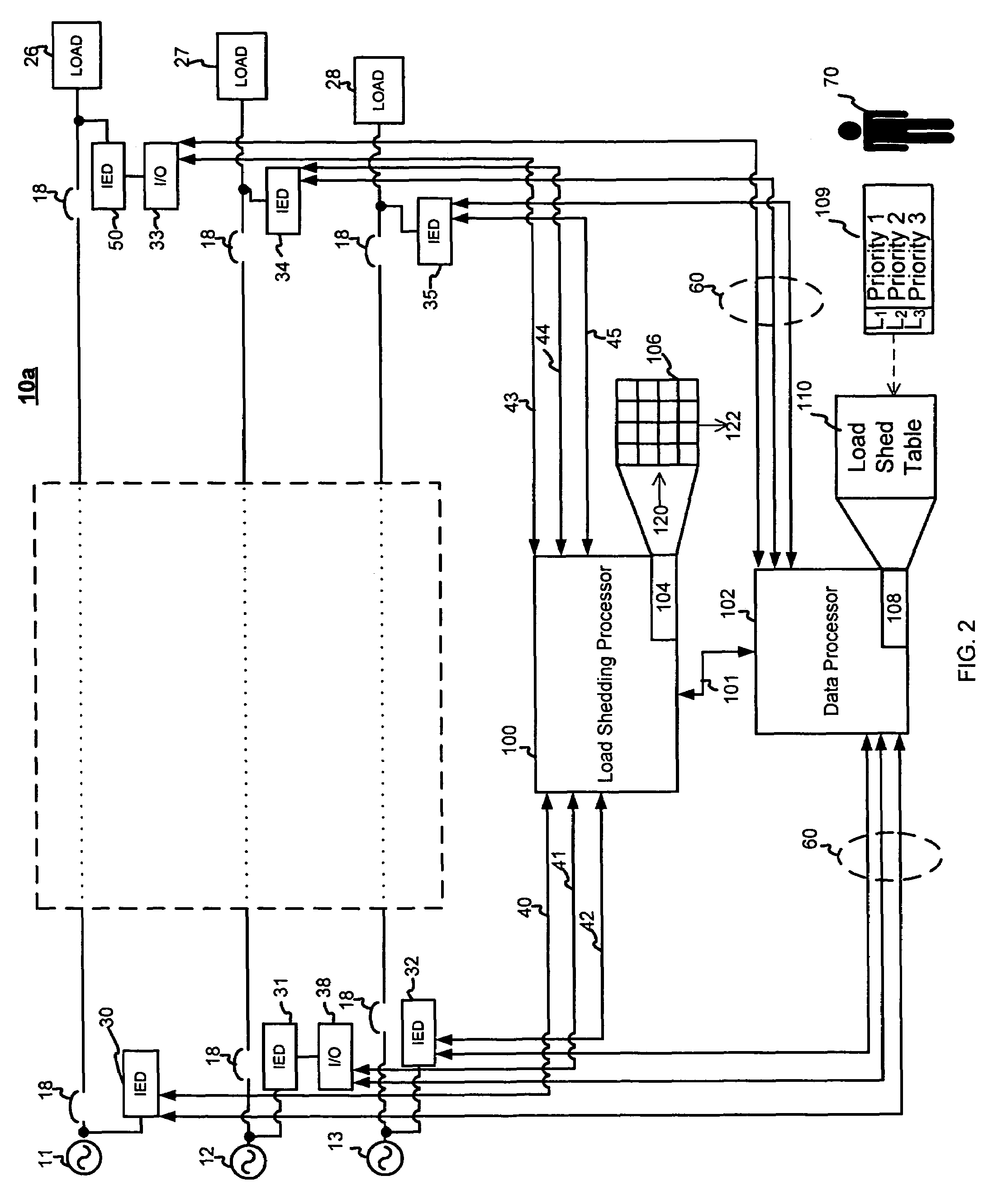 Apparatus and method for high-speed load shedding in an electrical power system