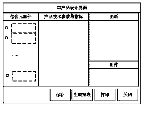 Design method for assistance project of new-energy industry