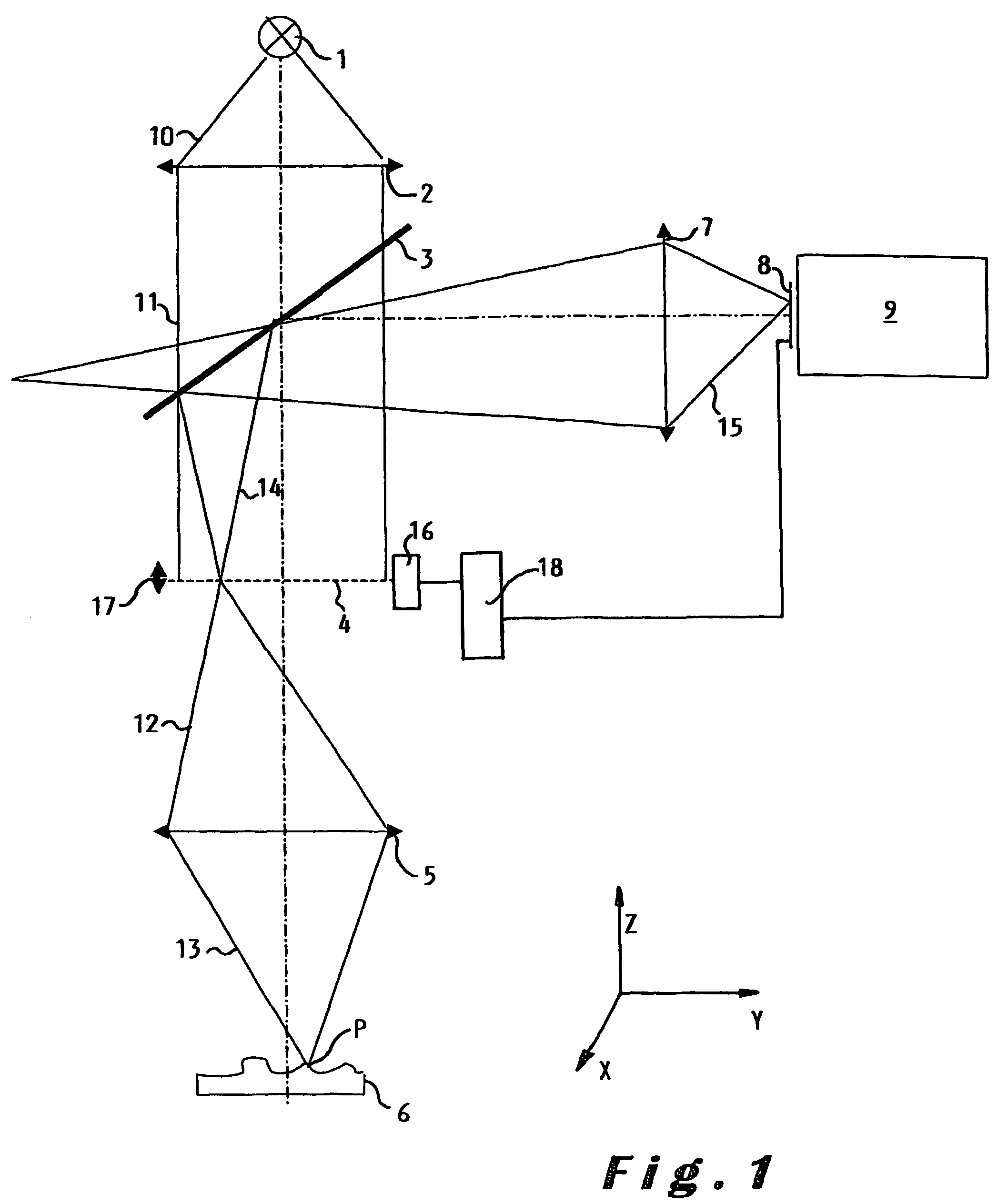 Device for measuring in three dimensions a topographical shape of an object