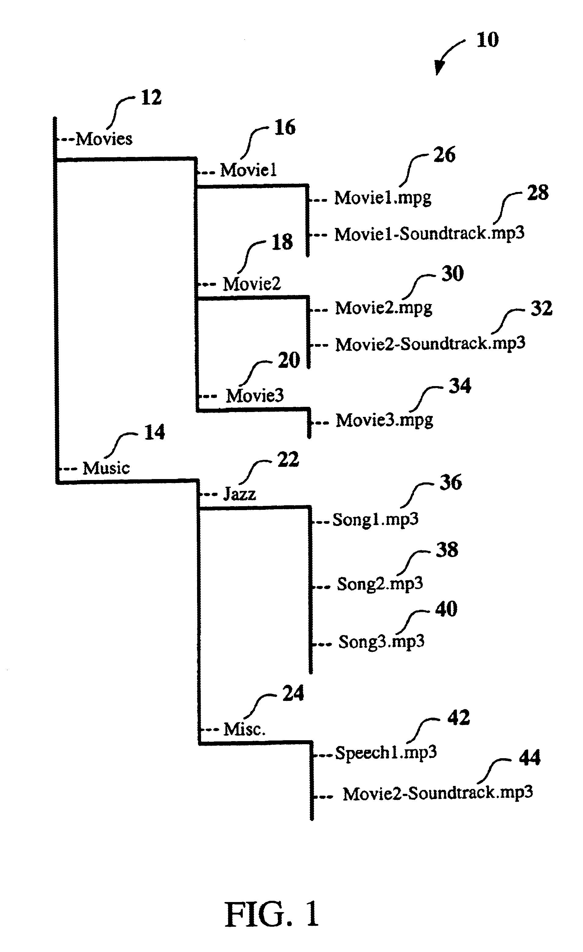 Methods for recording data to optical media