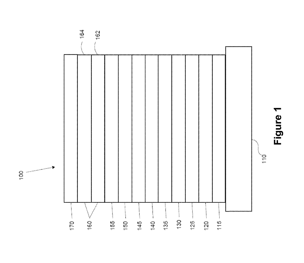 Organic electroluminescent materials and devices