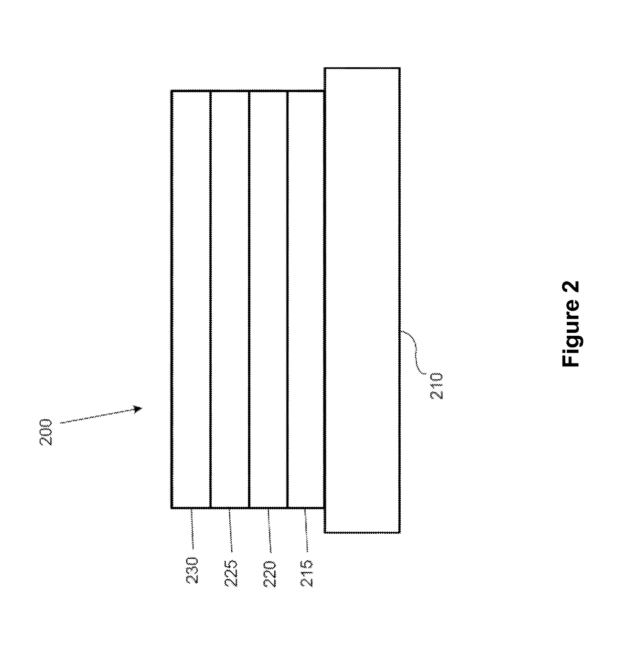 Organic electroluminescent materials and devices