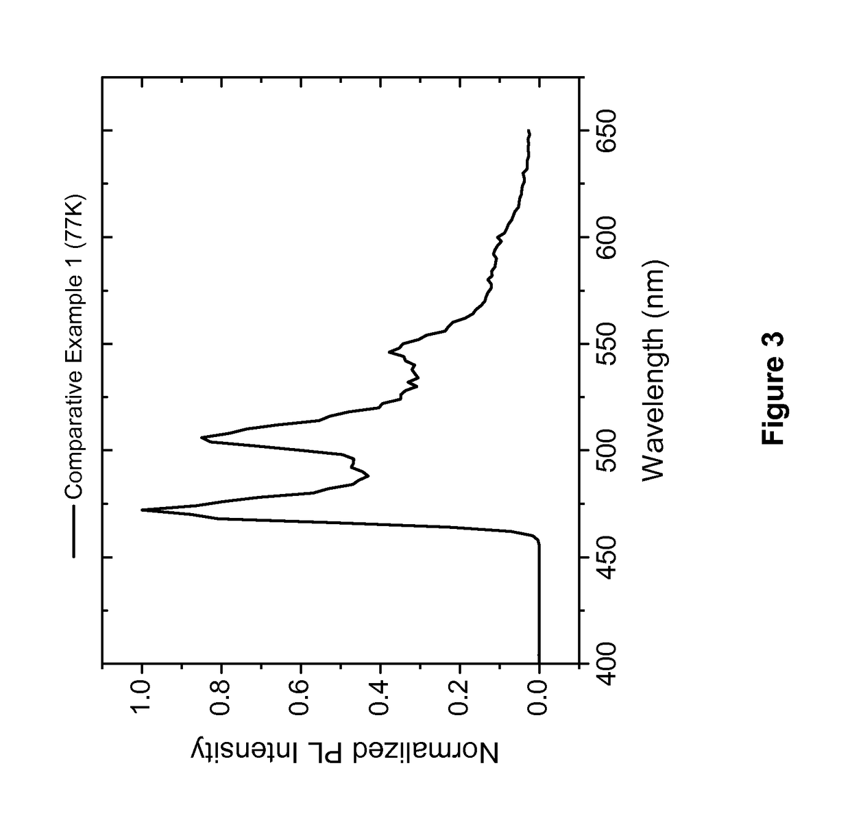 Organic electroluminescent materials and devices