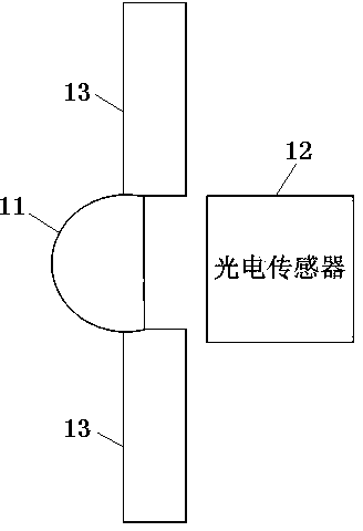 Light measuring system, applicable light measuring method thereof and smart phone