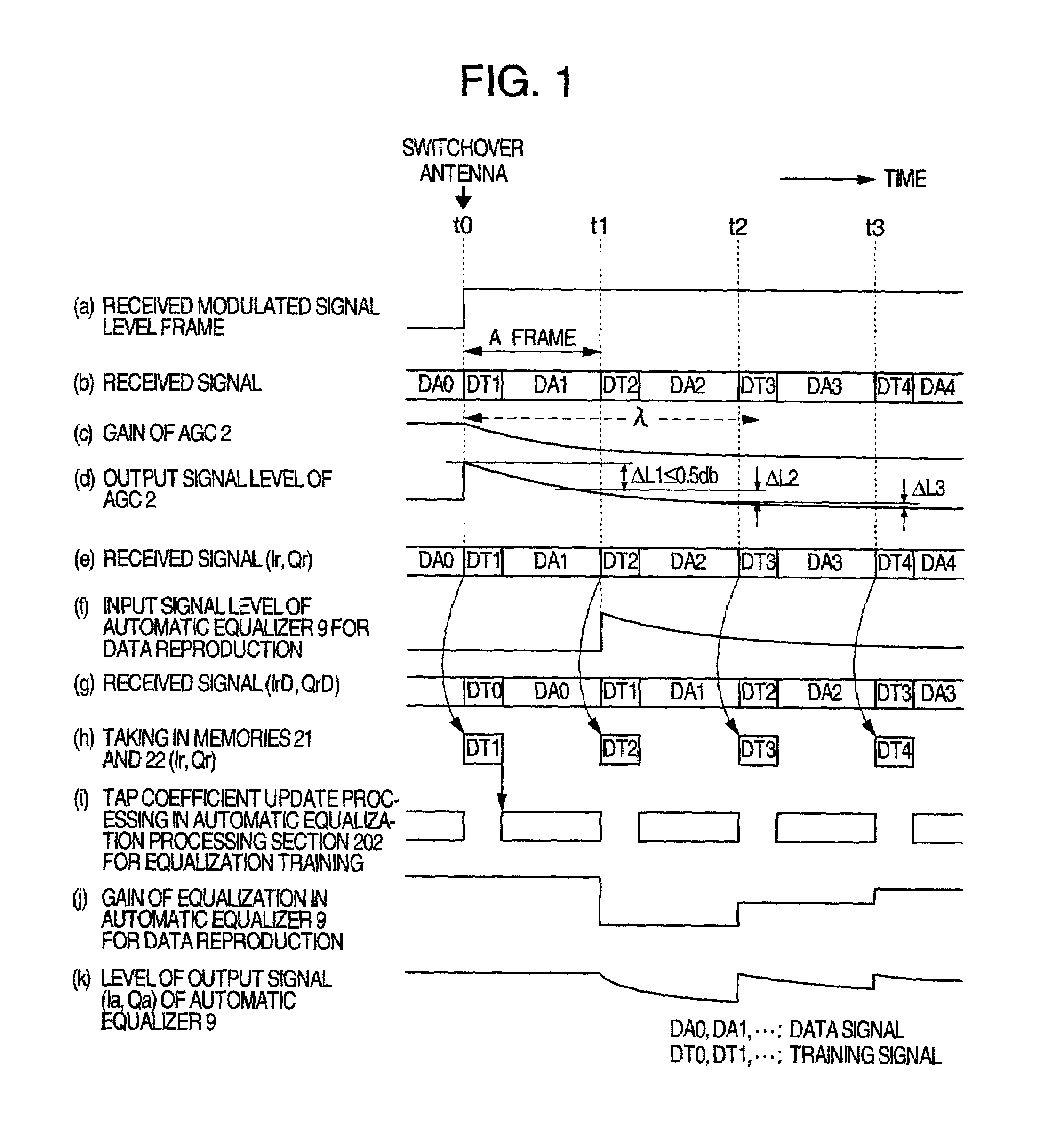 Signal demodulation method and apparatus for reproducing data from received signal