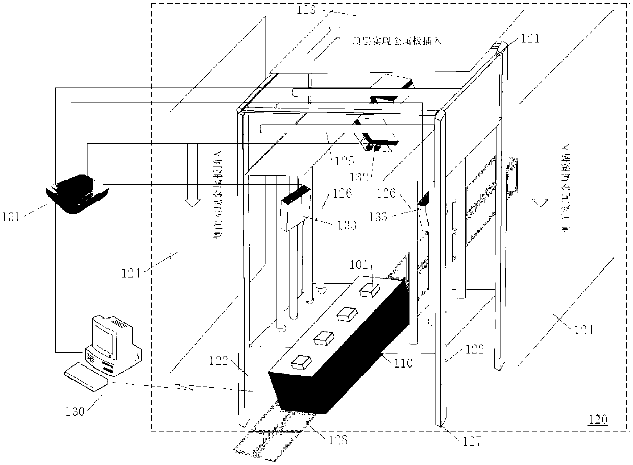 System and method for detecting performance of mobile electronic tags