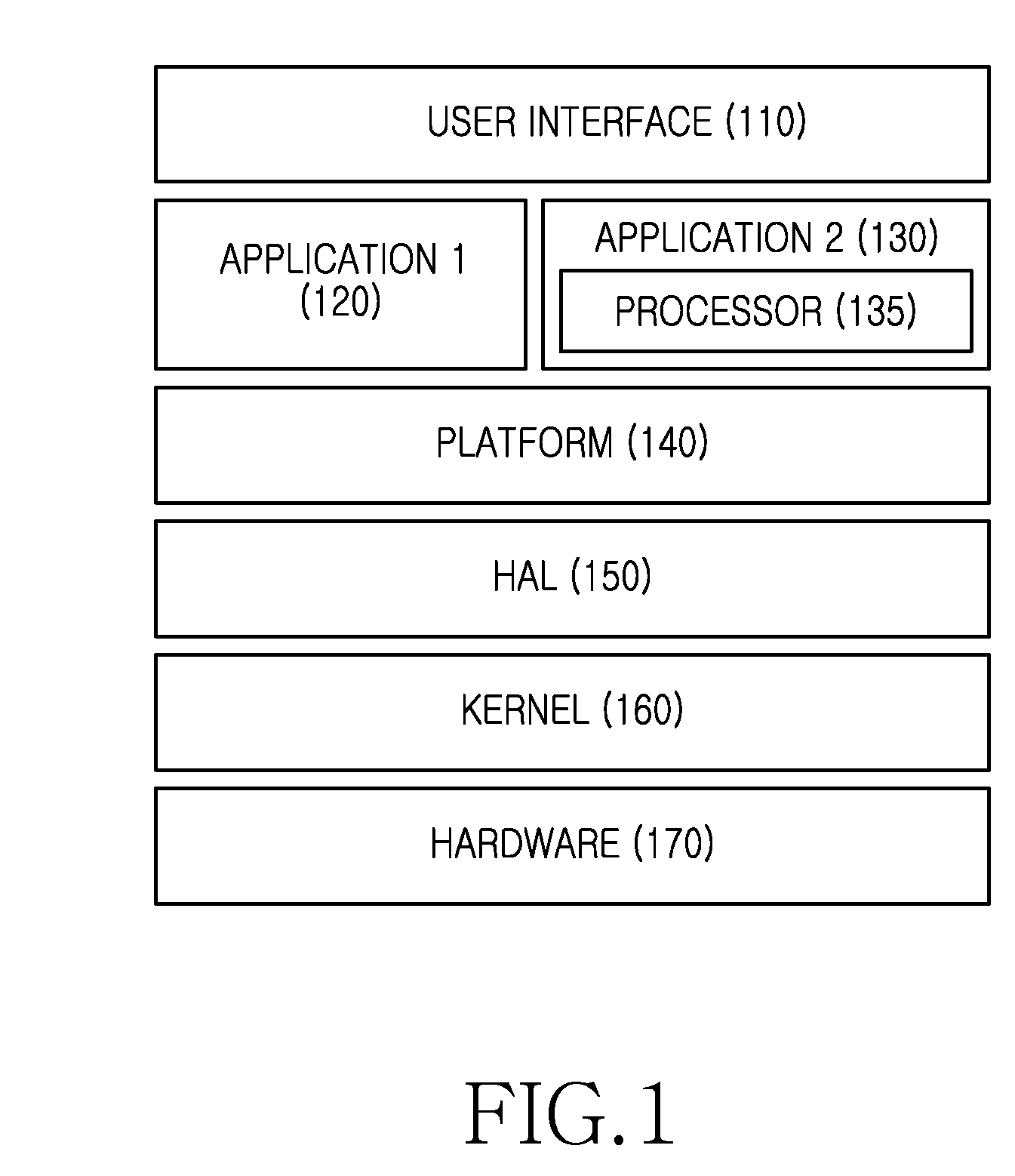 Method and apparatus for merging applications in a portable terminal