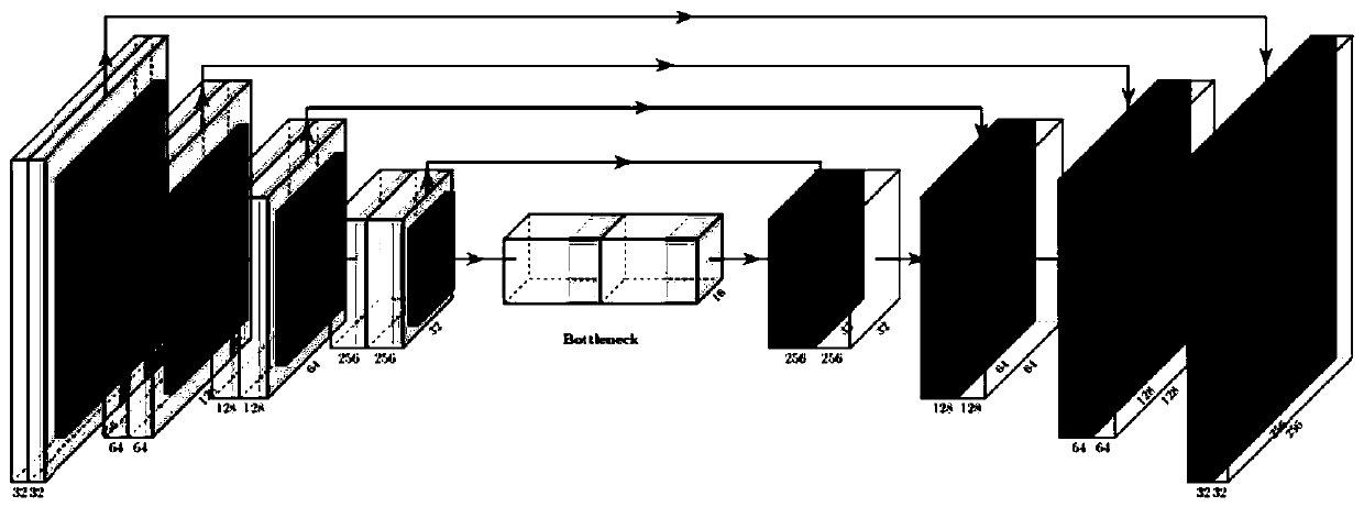 Video high dynamic range inverse tone mapping model construction and mapping method and device