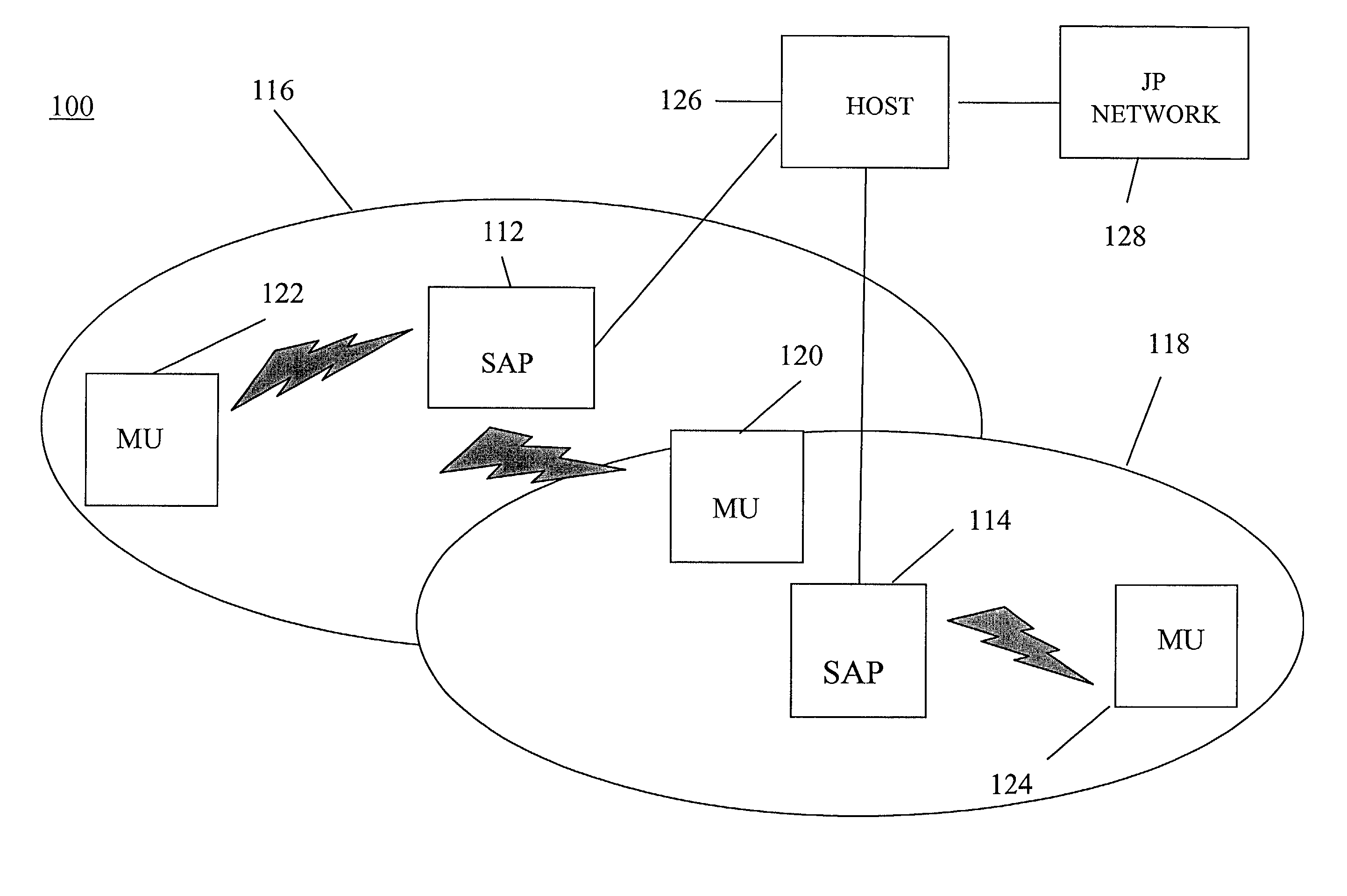 Power saving function for wireless LANS: methods, system and program products