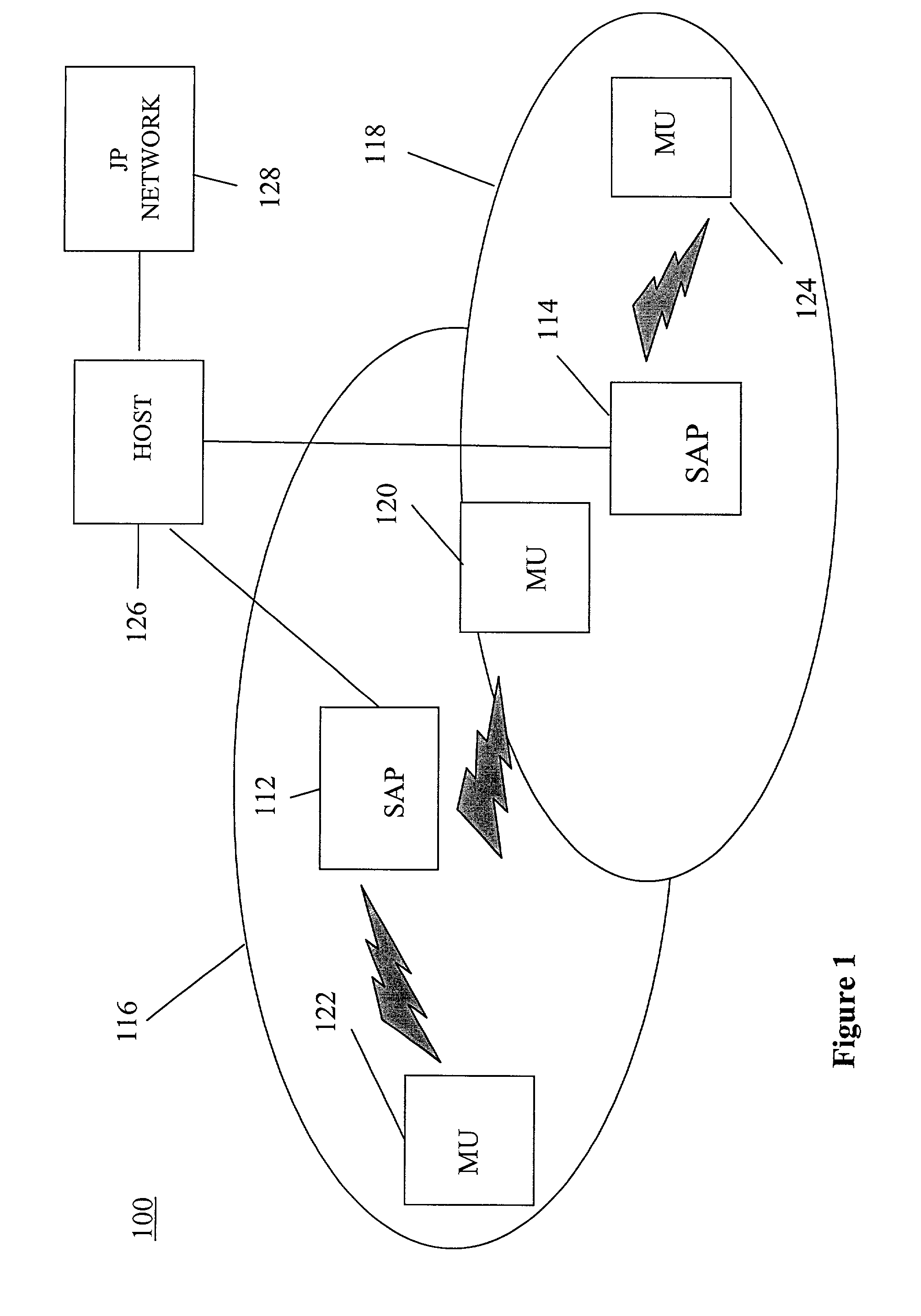 Power saving function for wireless LANS: methods, system and program products