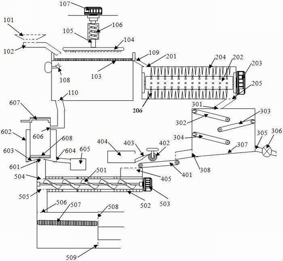 Integrated domestic solid waste treatment device