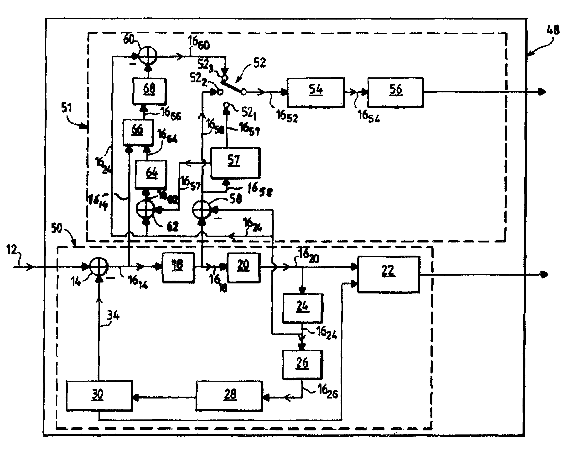 Blockwise coding process, of MPEG type, in which a resolution is assigned to each block