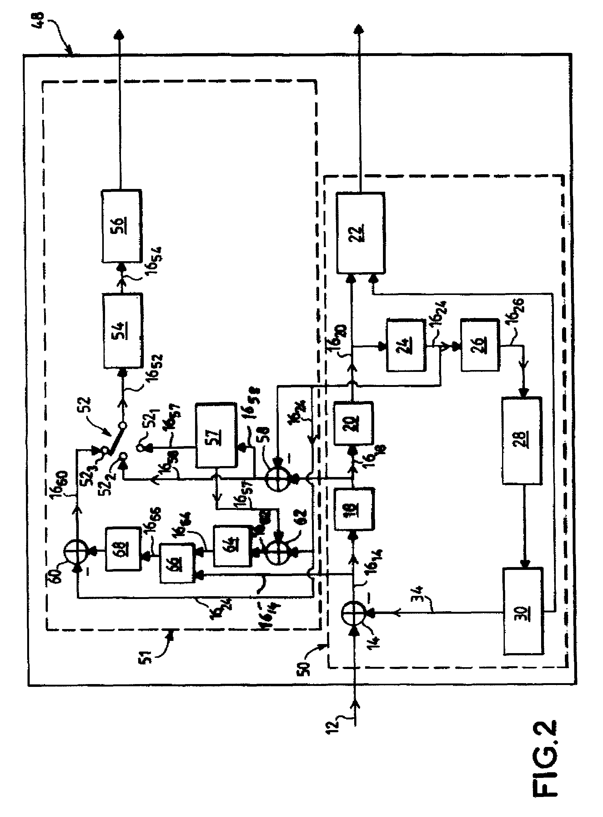 Blockwise coding process, of MPEG type, in which a resolution is assigned to each block