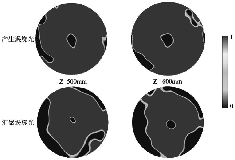 Structural Design of a Reflective Polarization Switching Orbital Angular Momentum Converging Metasurface