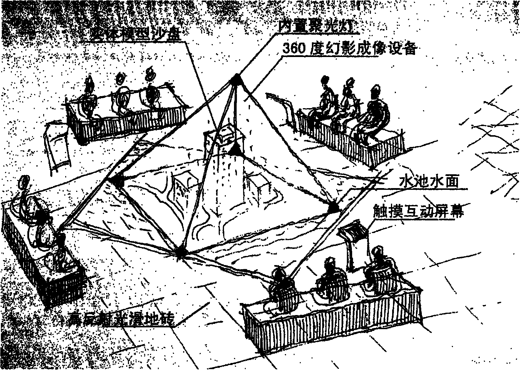 Phantom imaging intelligent sand table